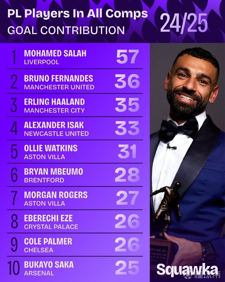 生在一次普 生在一次普