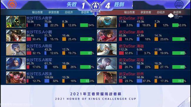 开始借助这 开始借助这