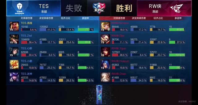 聚力的时机 聚力的时机