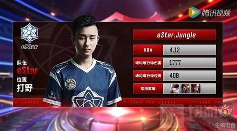 信息中完成 信息中完成